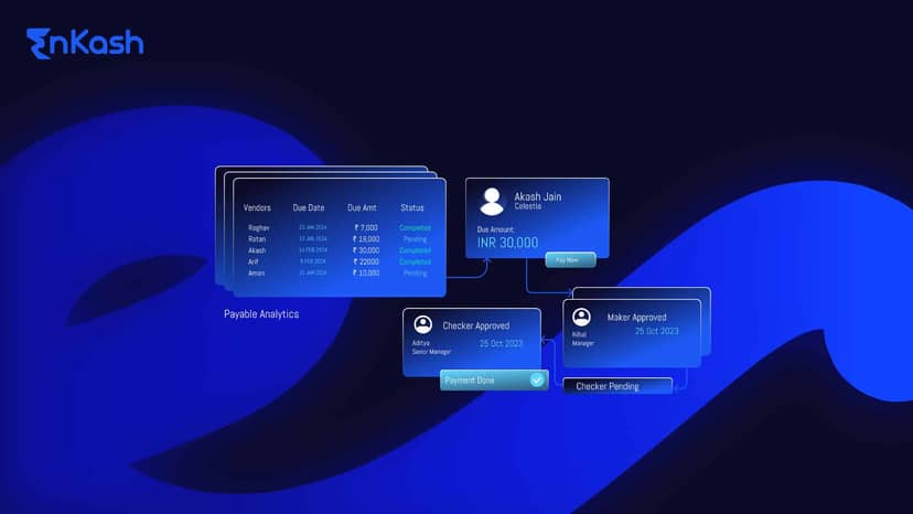 card visual