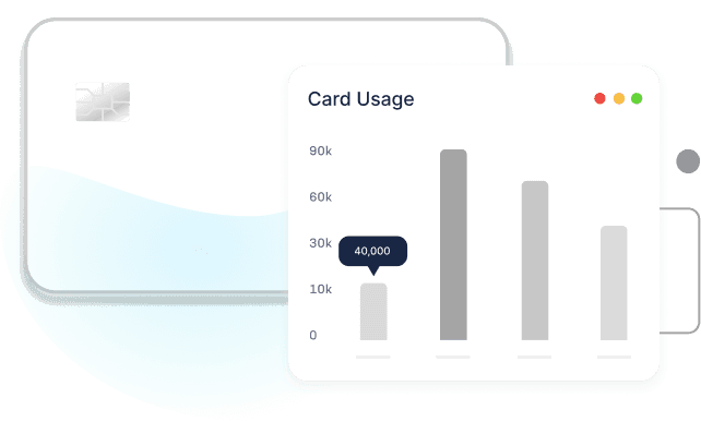 card visual