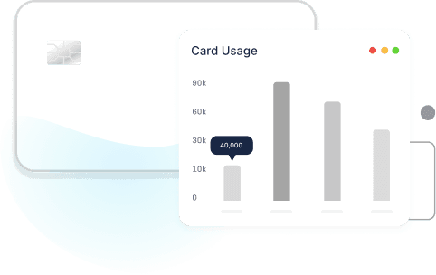 card visual