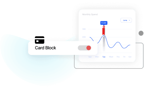 card visual