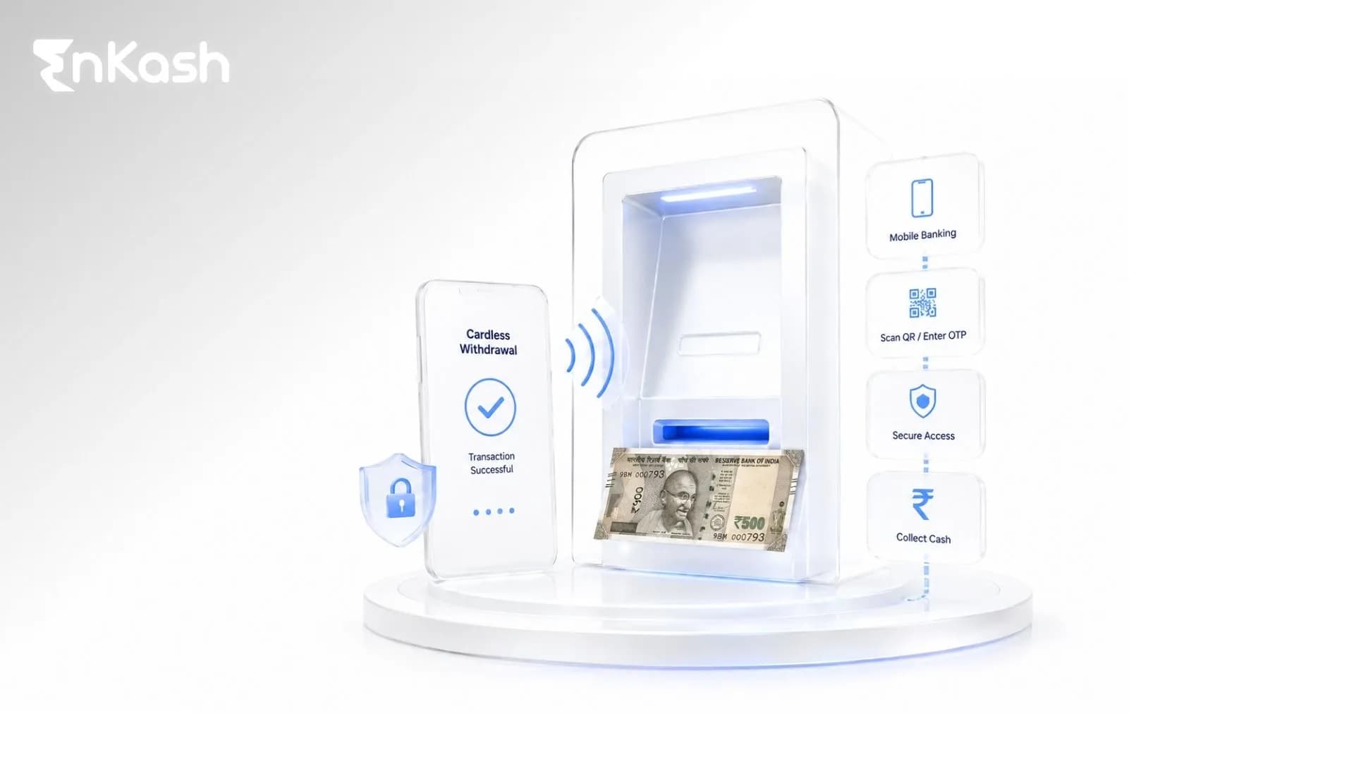 How to Withdraw Money Without a Card from an ATM?