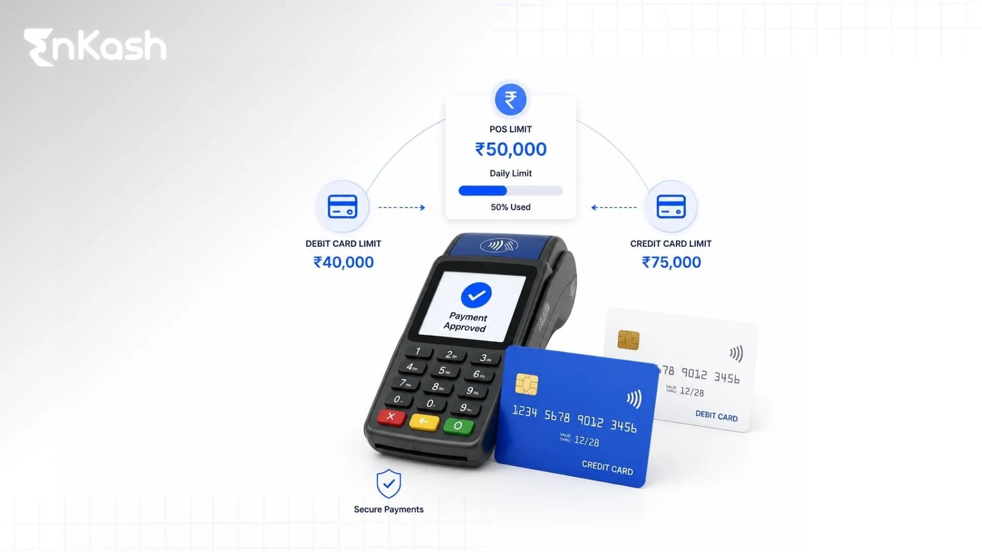 pos-machine-limit