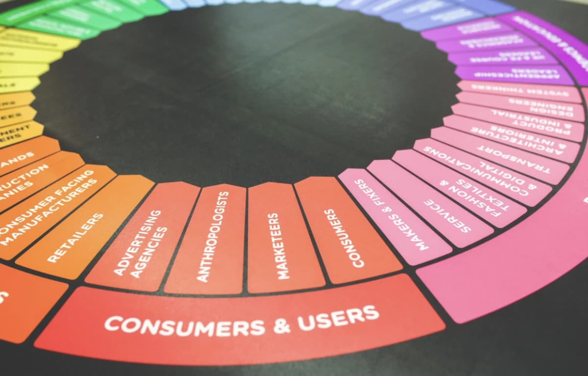 Marketing-ideas