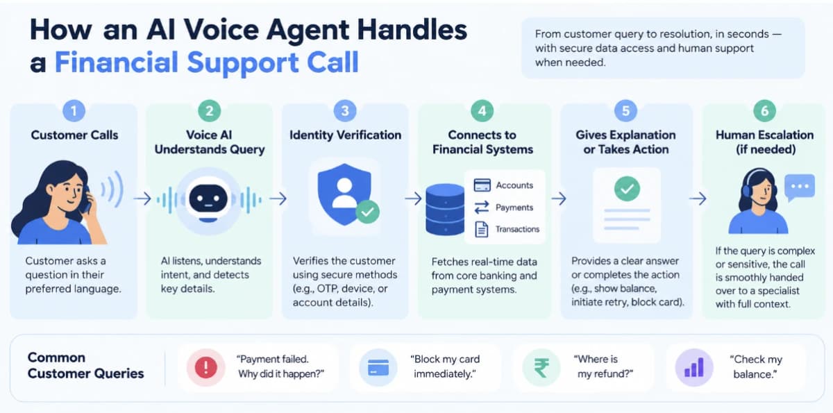 ai-agent
