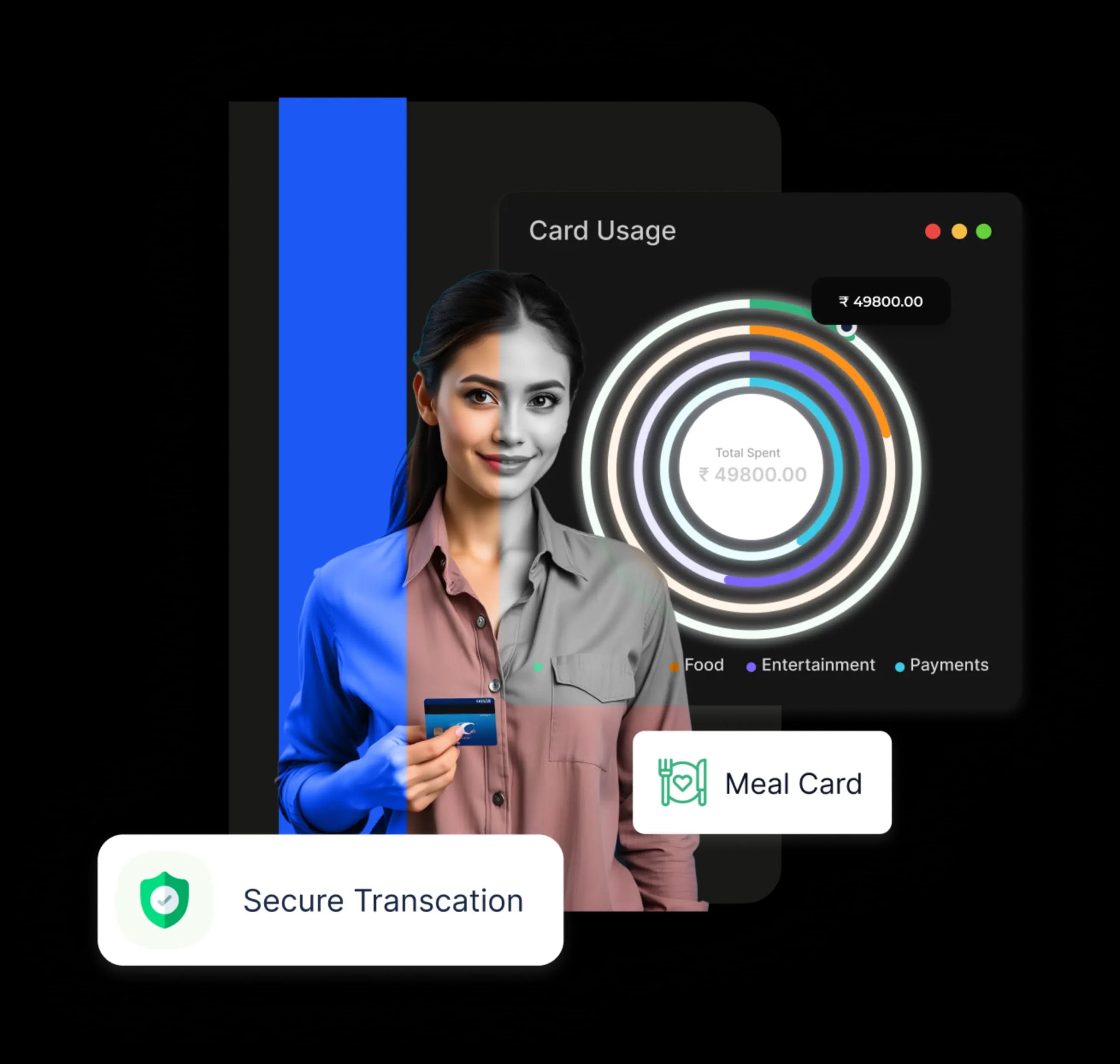 Instant Issuance & Reload