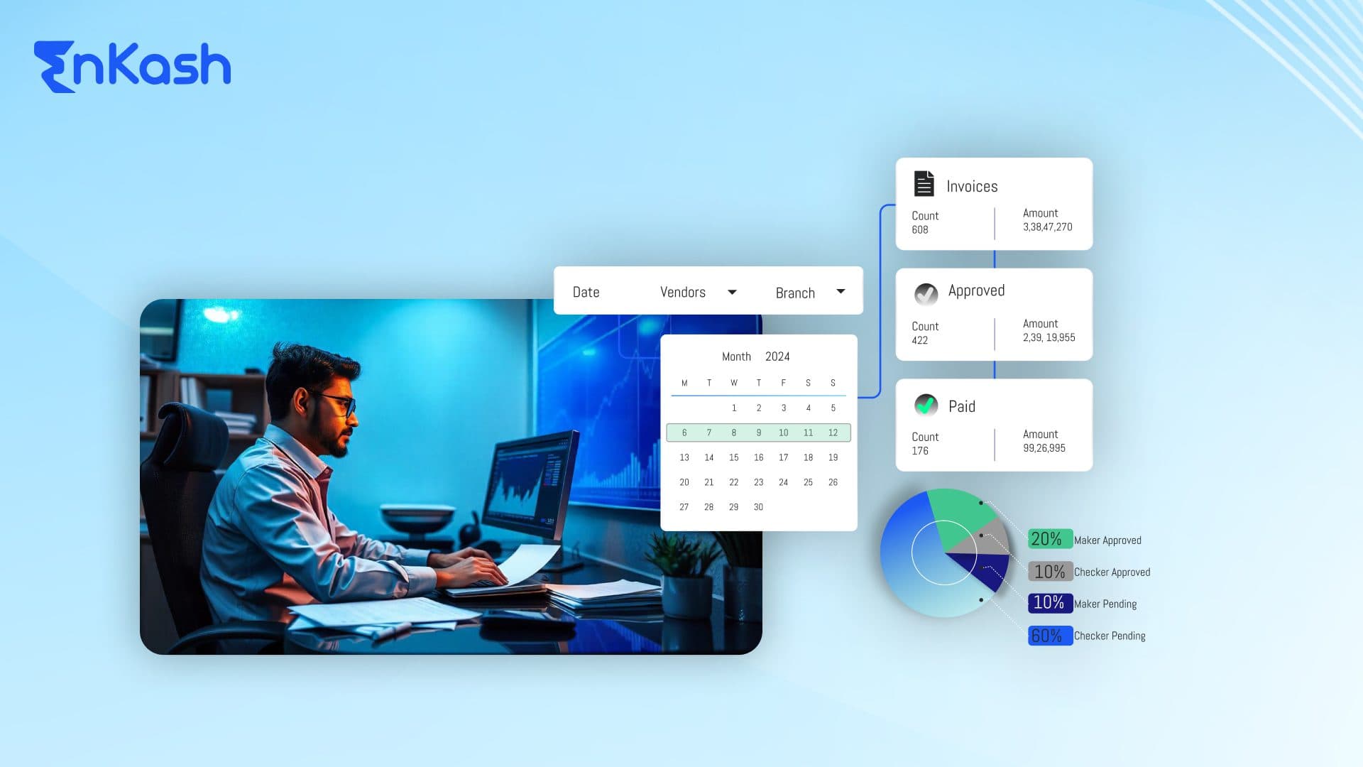 Why SMBs Need to Automate Accounts Payables and Receivables