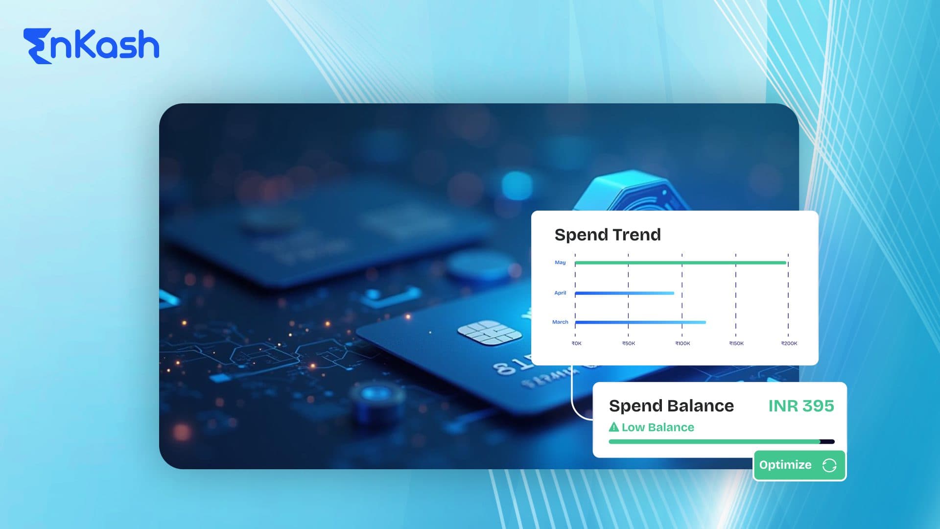 Purchase Cards: Control, Visibility & Credit Optimization