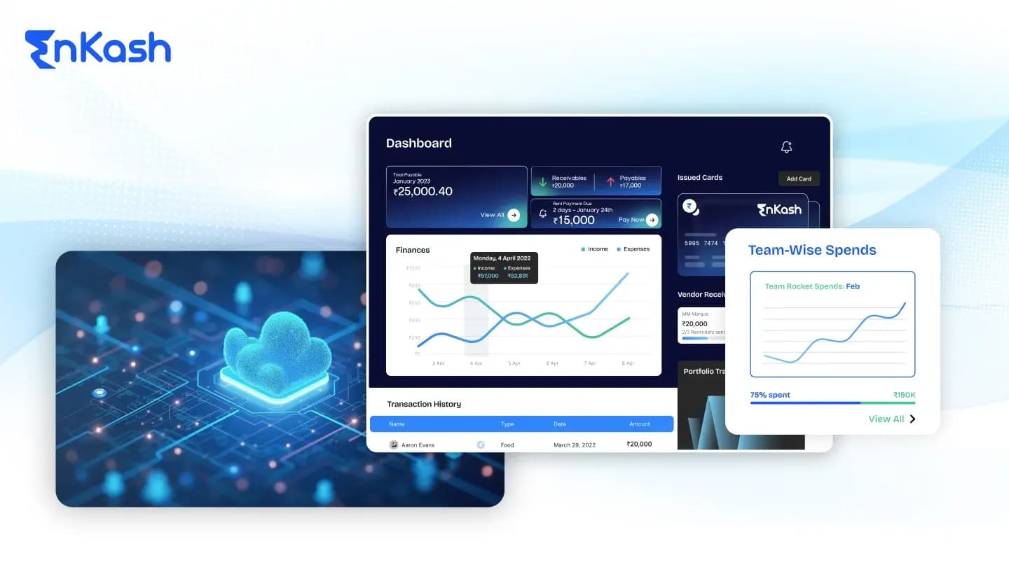 Spend Management Platform: An Expense Management Strategy