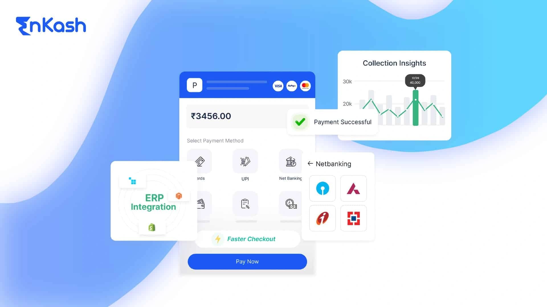 A-to-Z-payment-Gateway
