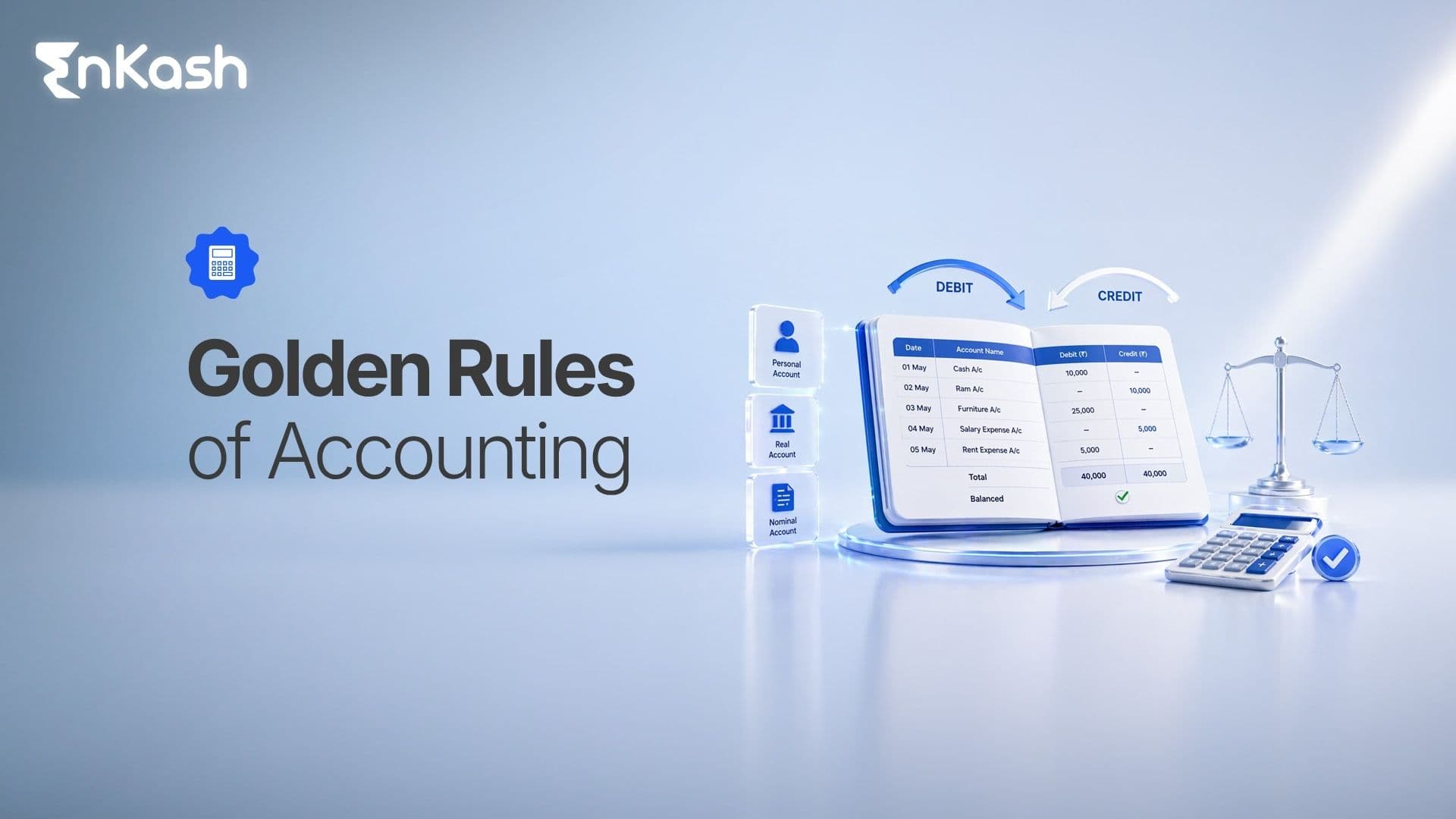 Golden Rules of Accounting: Overview, Types of Accounts and Example