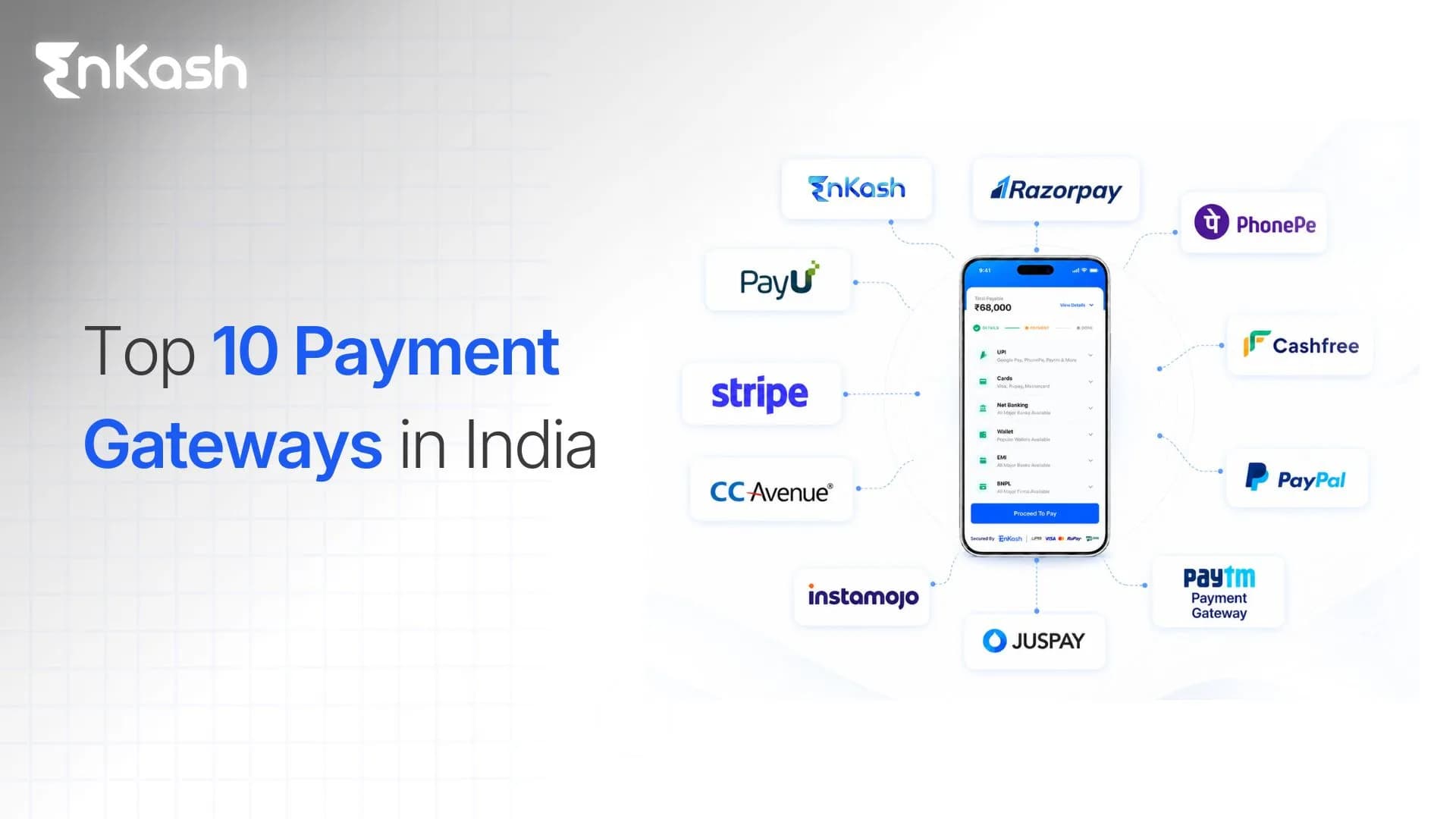 best-payment-gateways-in-india