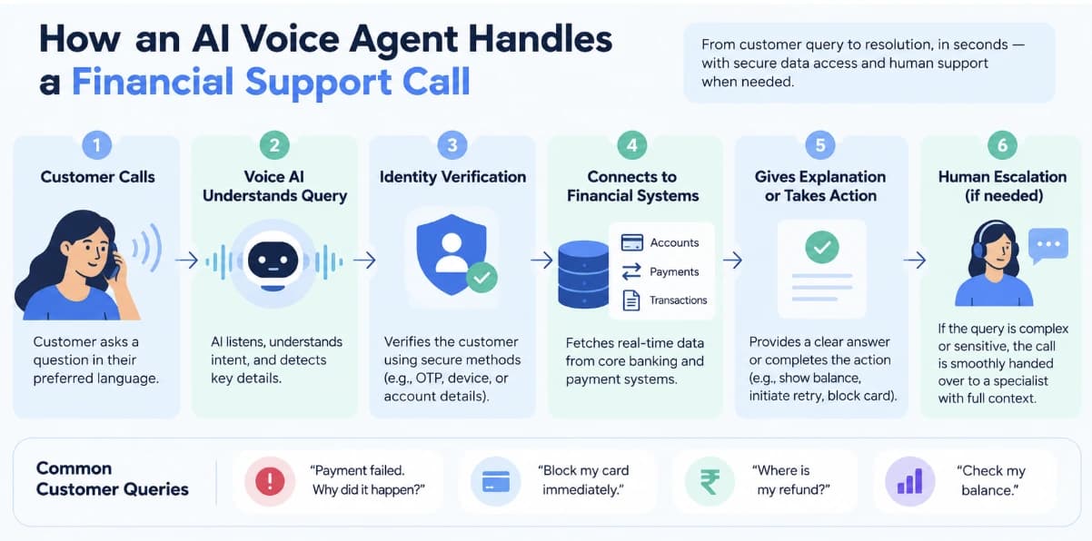 ai-agent