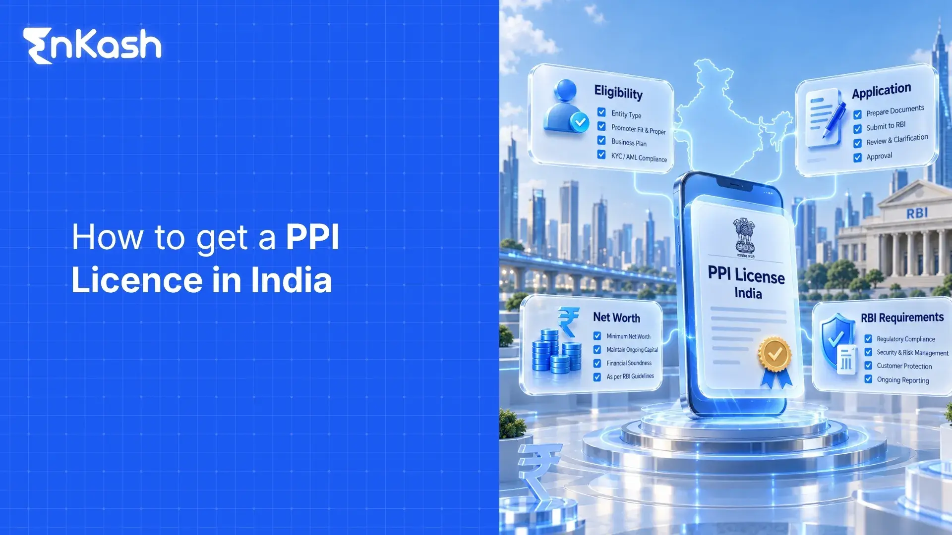 how-to-get-a-ppi-license-in-india