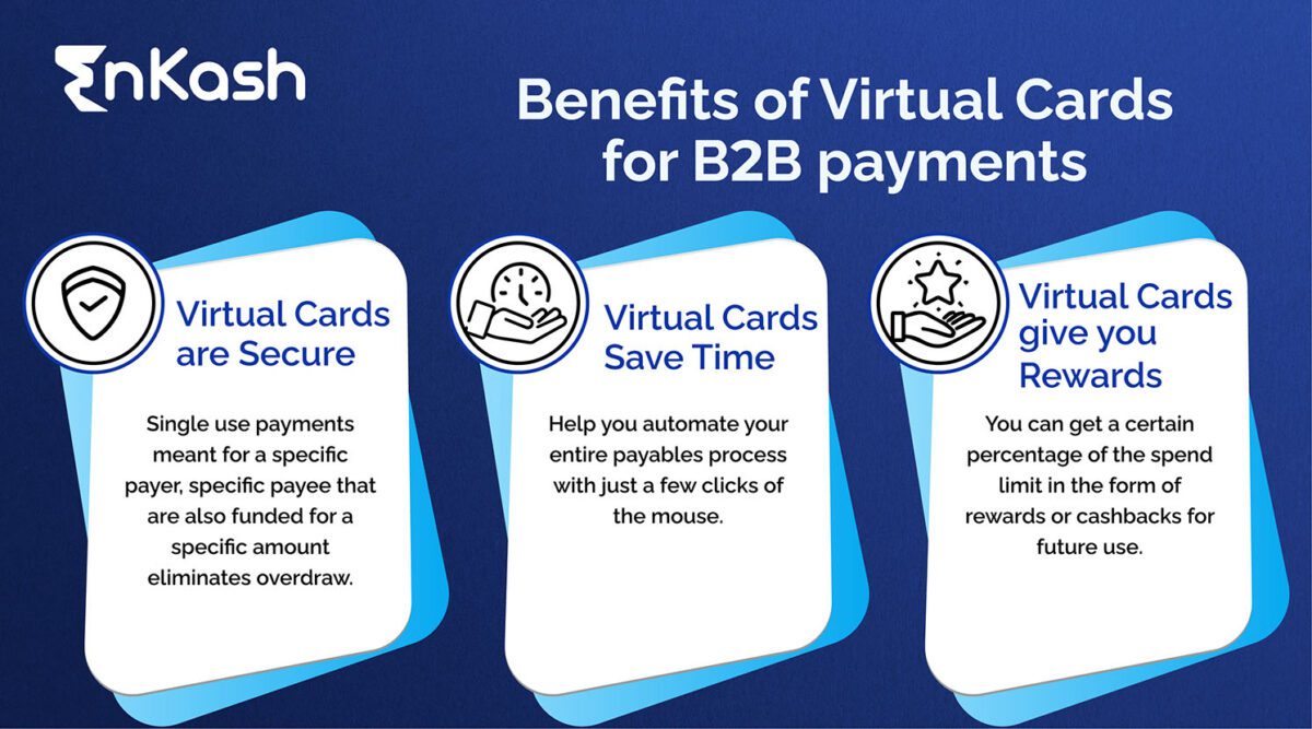 What Is a Disposable Virtual Card? Why You Need One?