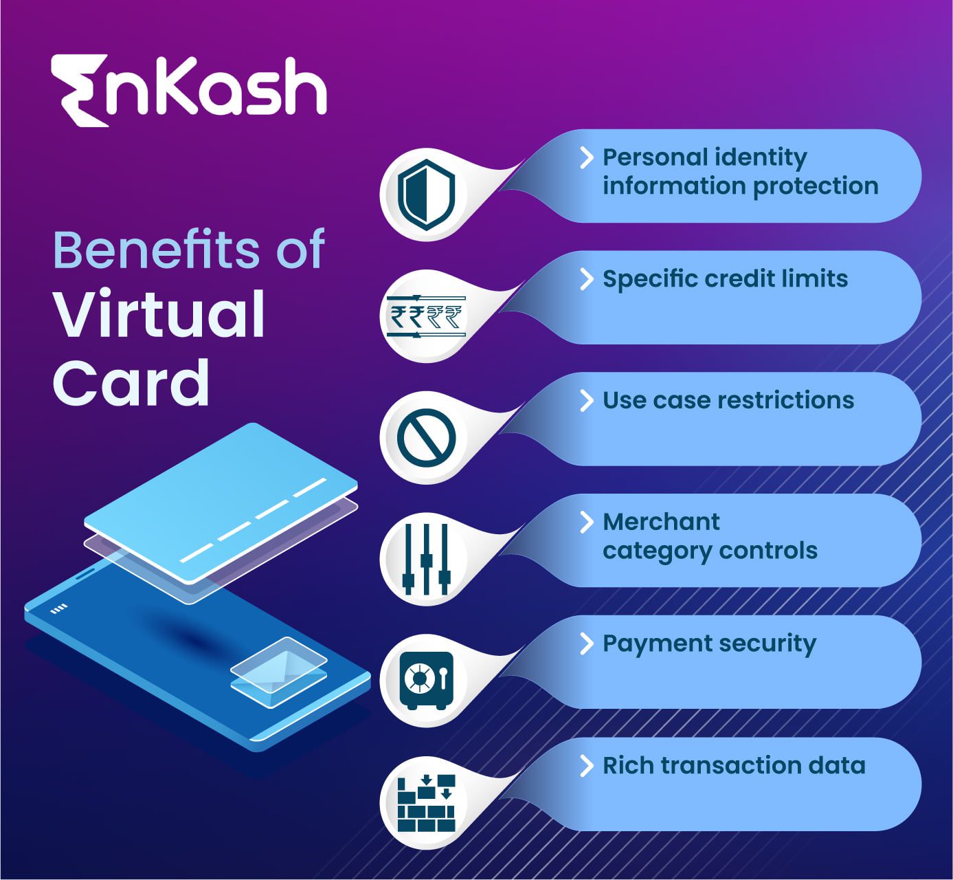 Top Reasons to Use Virtual Credit Cards for Business Purposes