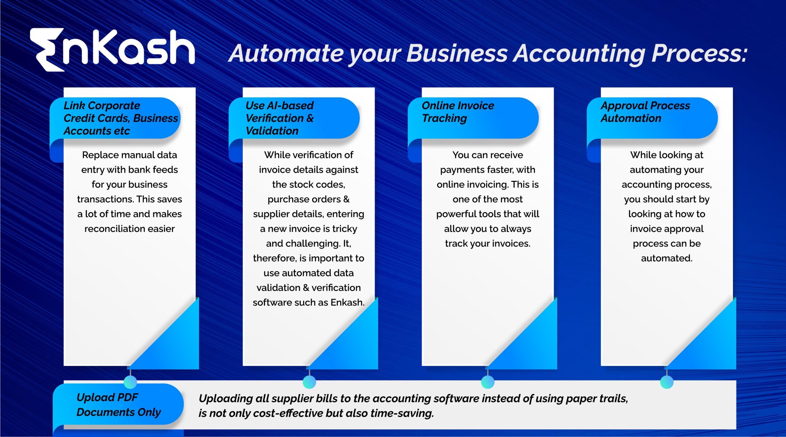 Automate your business accounting process