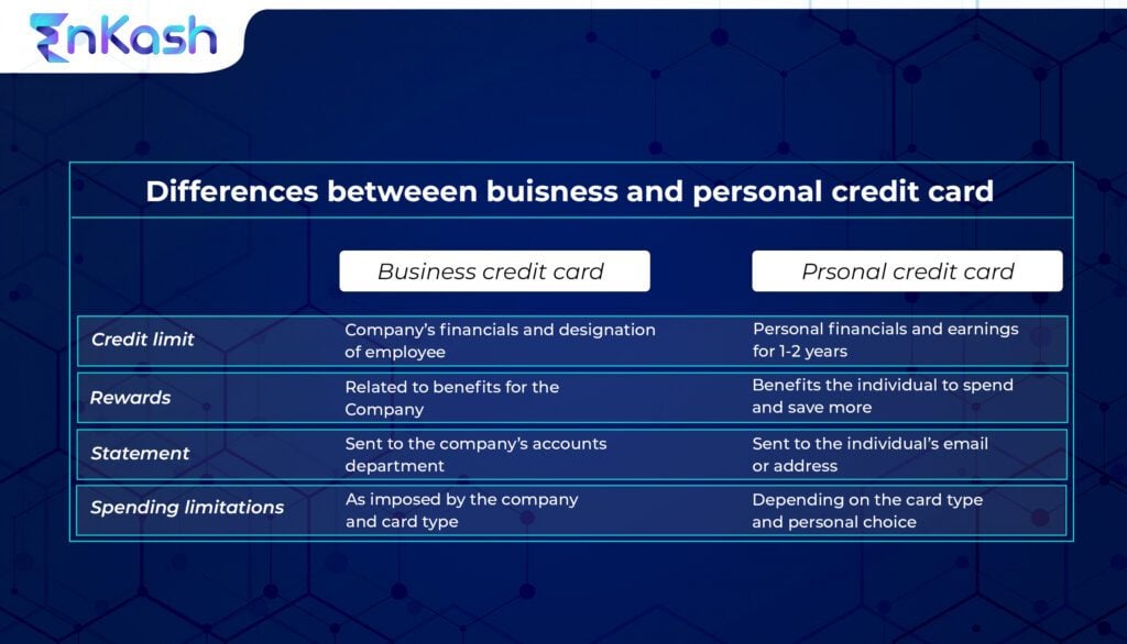 Business Credit Card vs Personal Credit Card