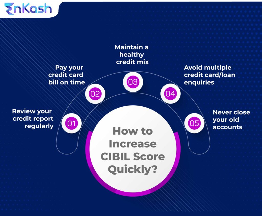 Tips On How To Increase Your CIBIL Score Quickly how-is-cibil-score-calculated-iifl-finance