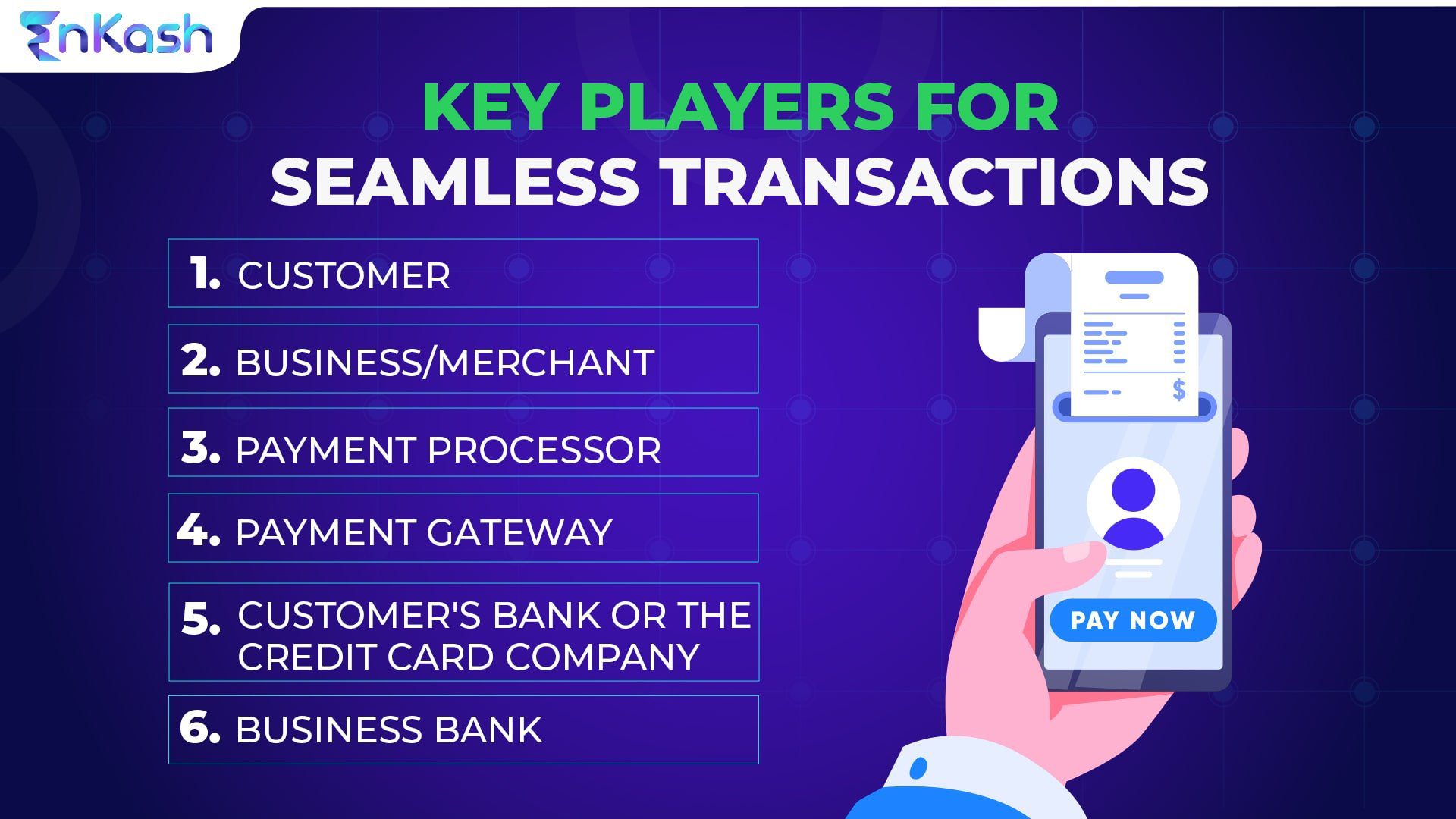 Key players for seamless transactions
