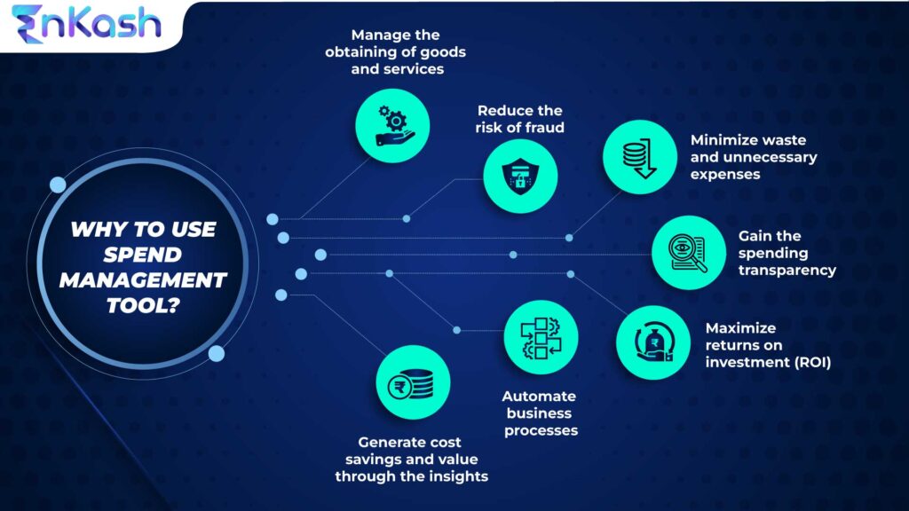 Why to use spend management tool