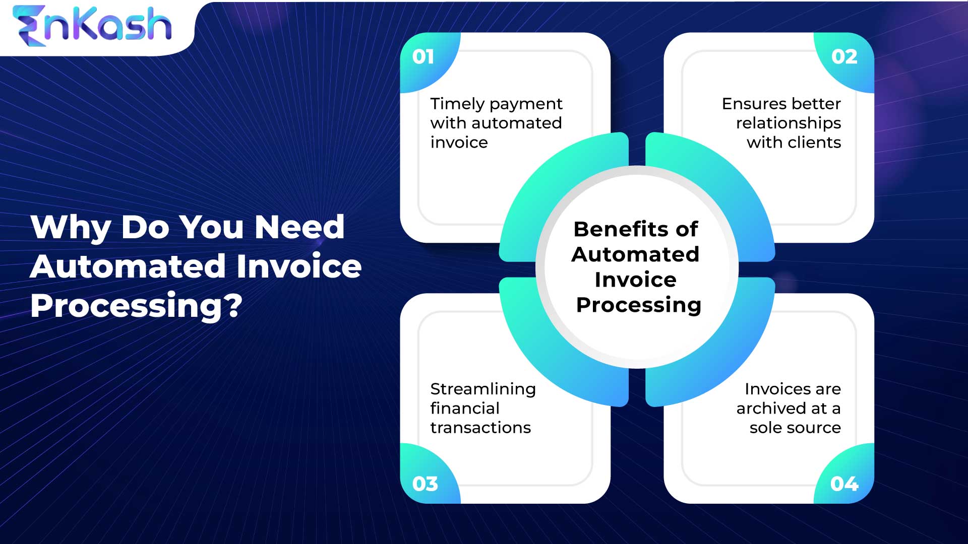 Why do you need automated invoice processing