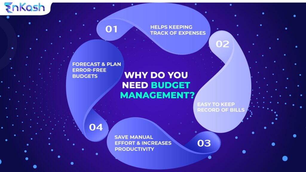 Learn everything about budget management and increase cashflow
