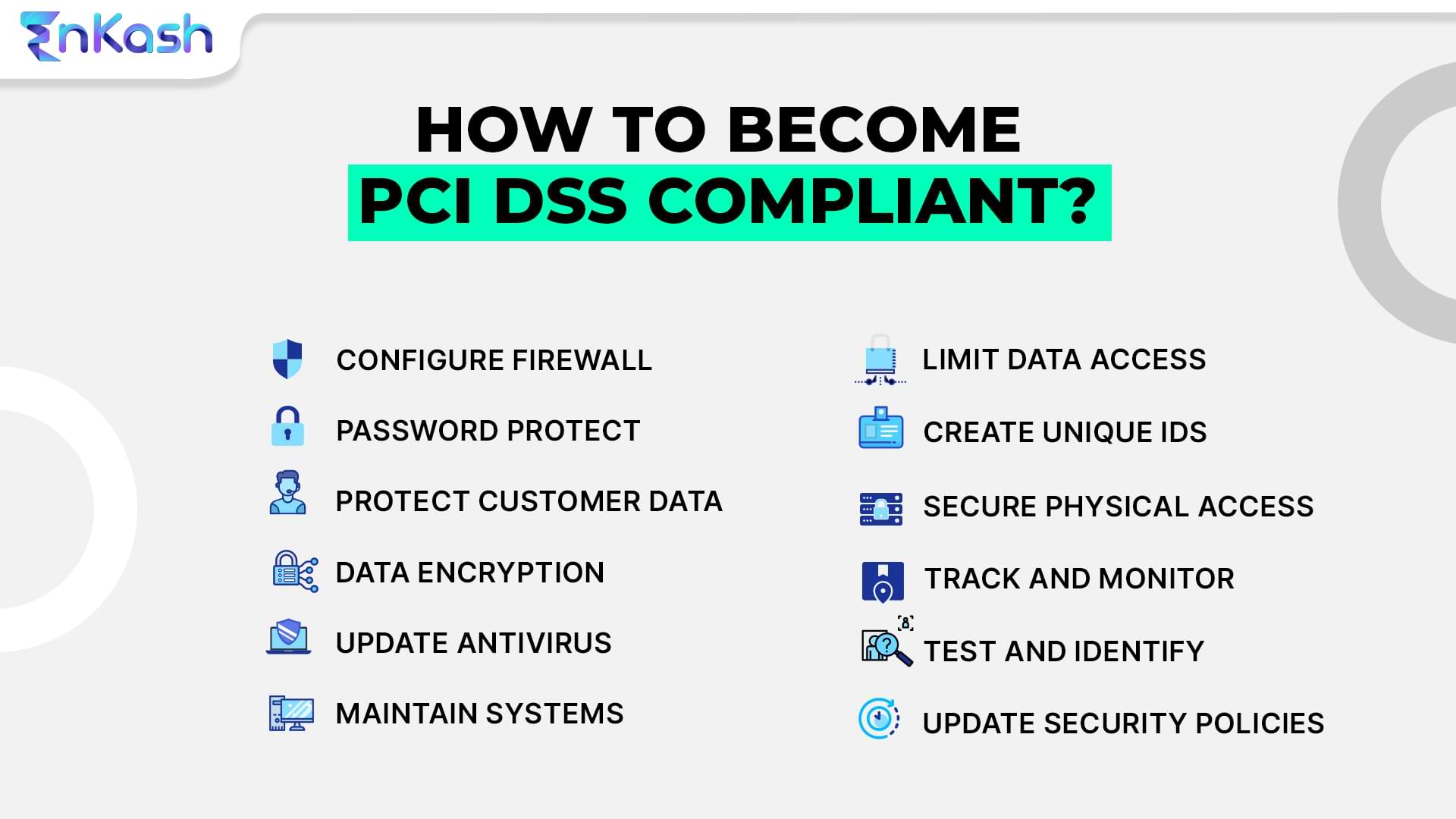 How to become PCI DSS Compliant