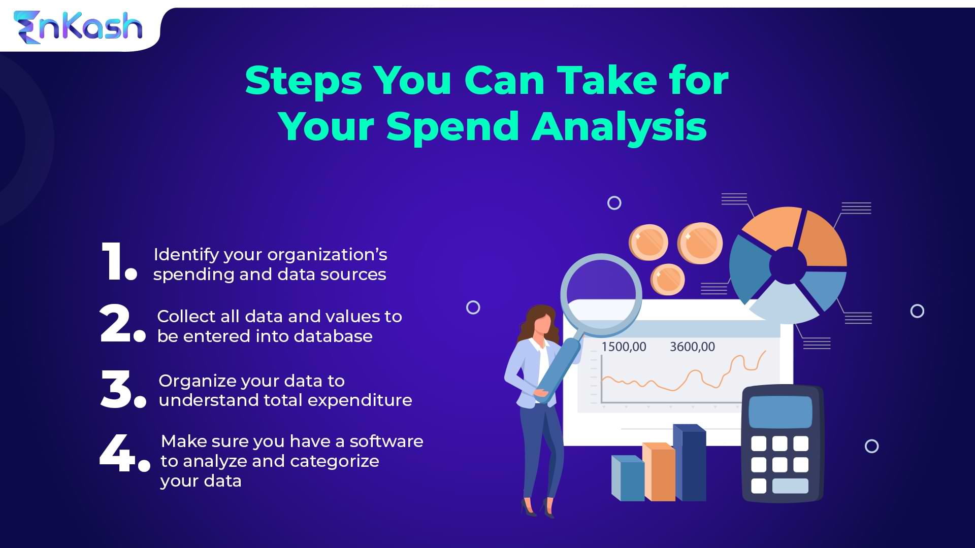 Steps you can take for your spend analysis