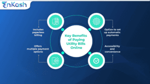 Pay Utility Bills Online