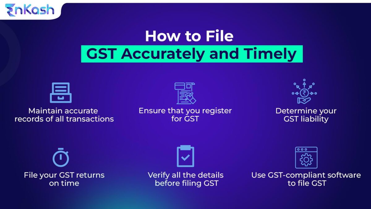The Importance of Timely Payment of Tax Under GST