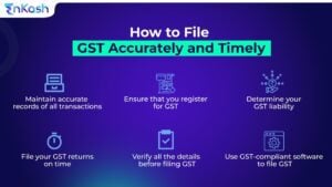 How to file GST accurately on timely