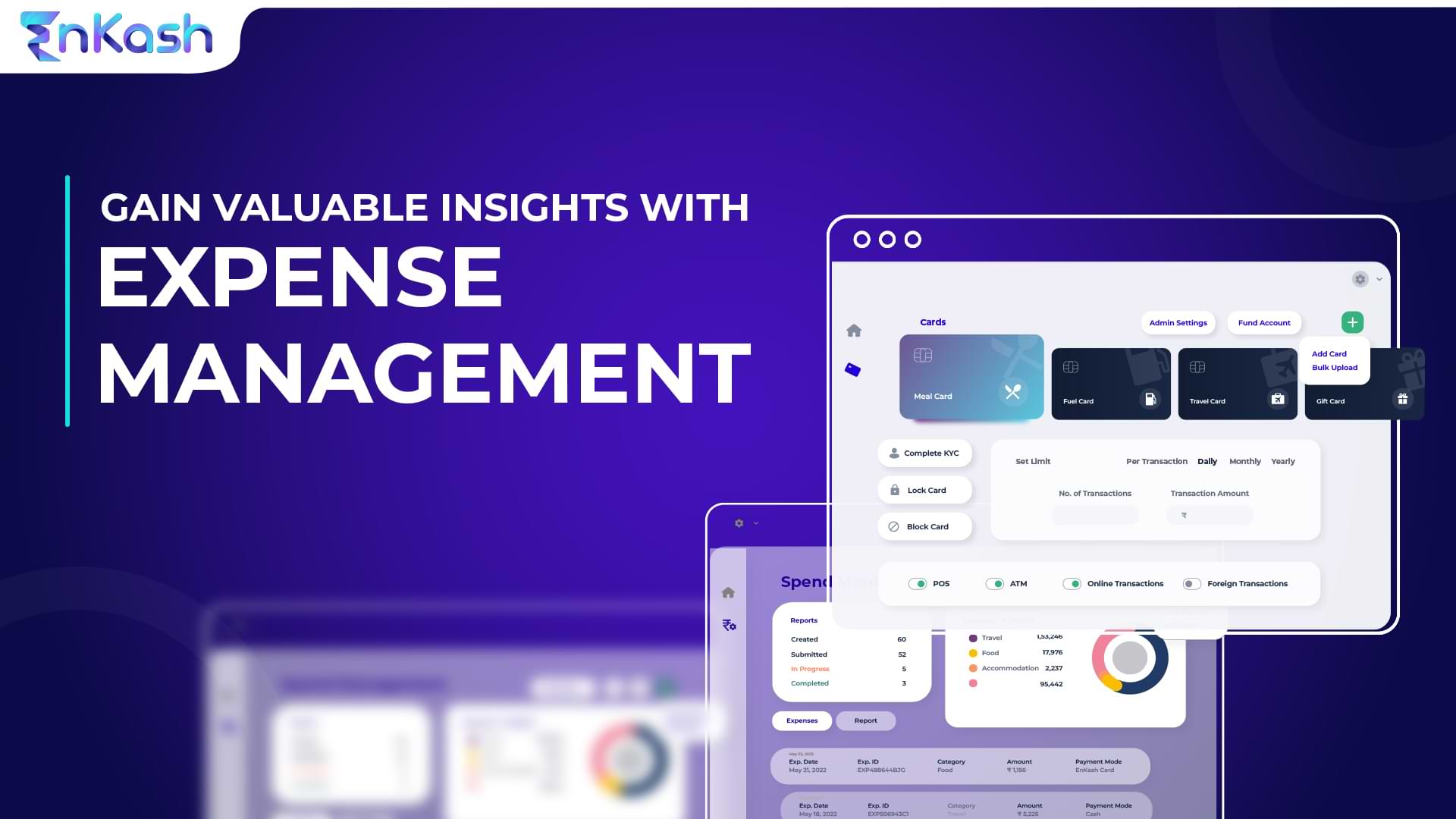 Insights with expense management
