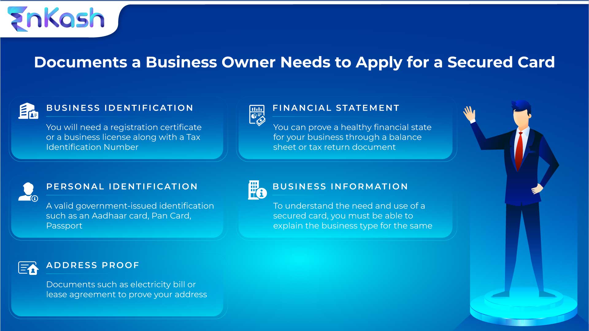 documents a business owner needs for a secured card