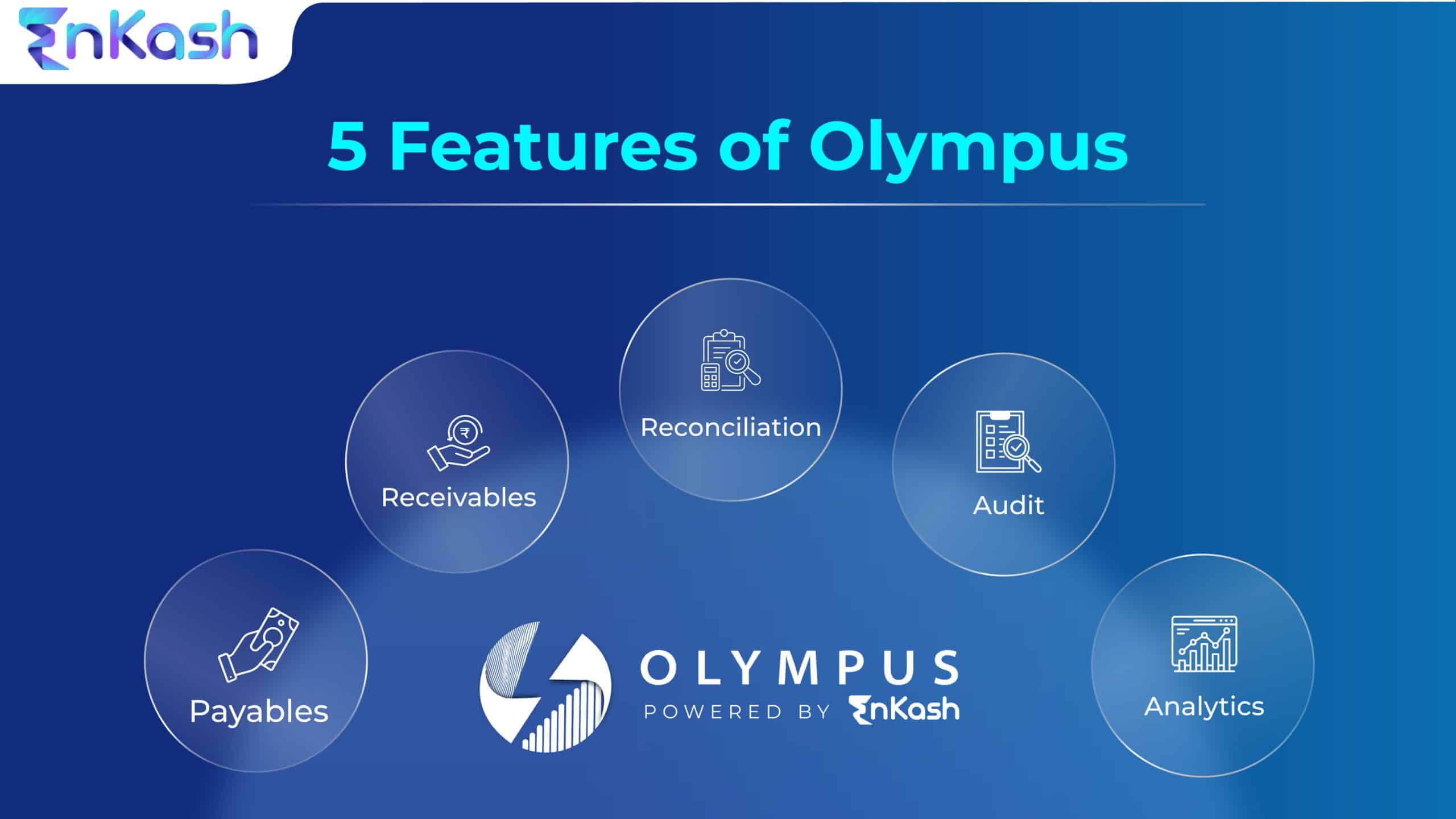 5-features-of-Olympus