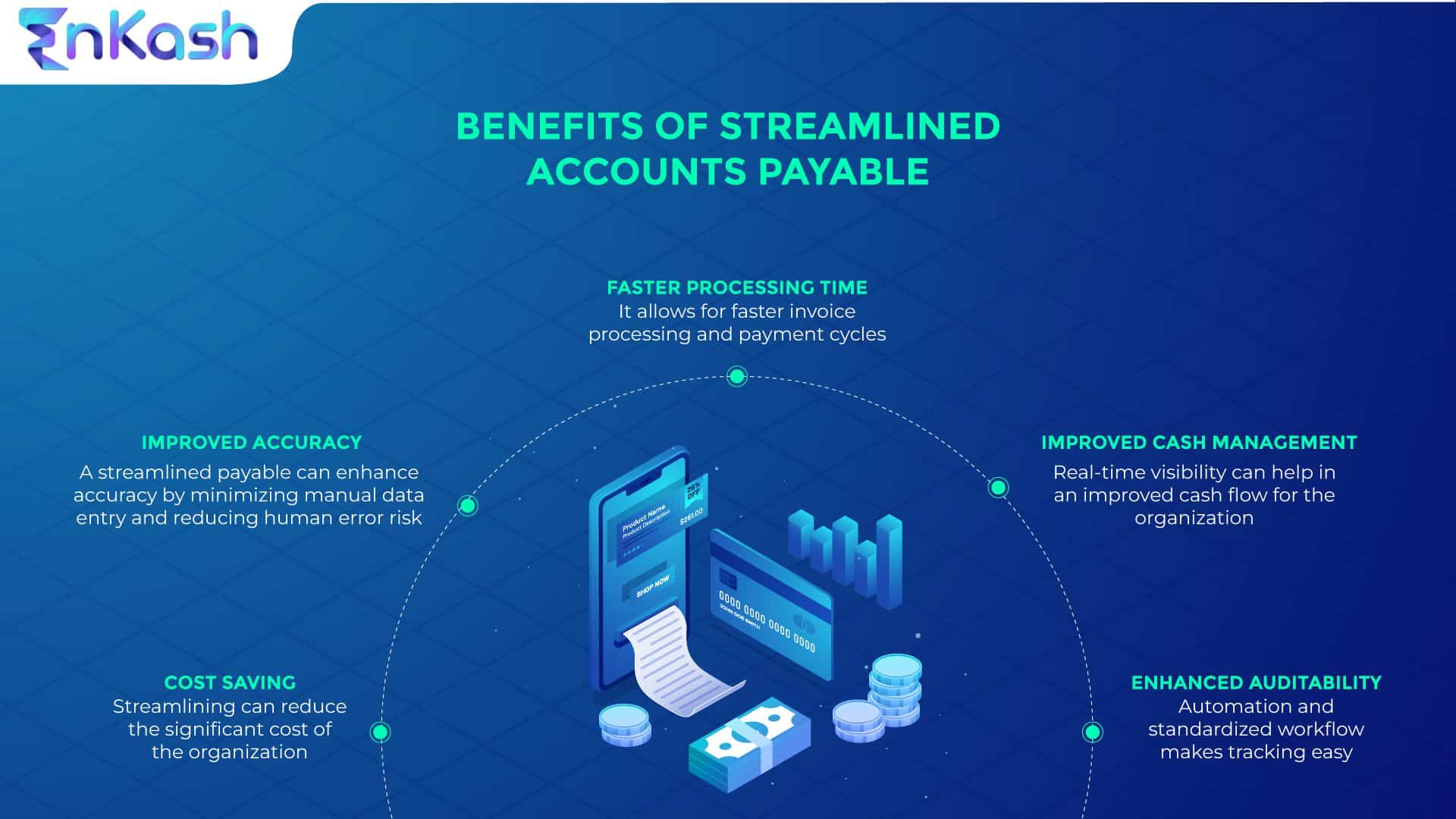 Benefits of Account Payable 