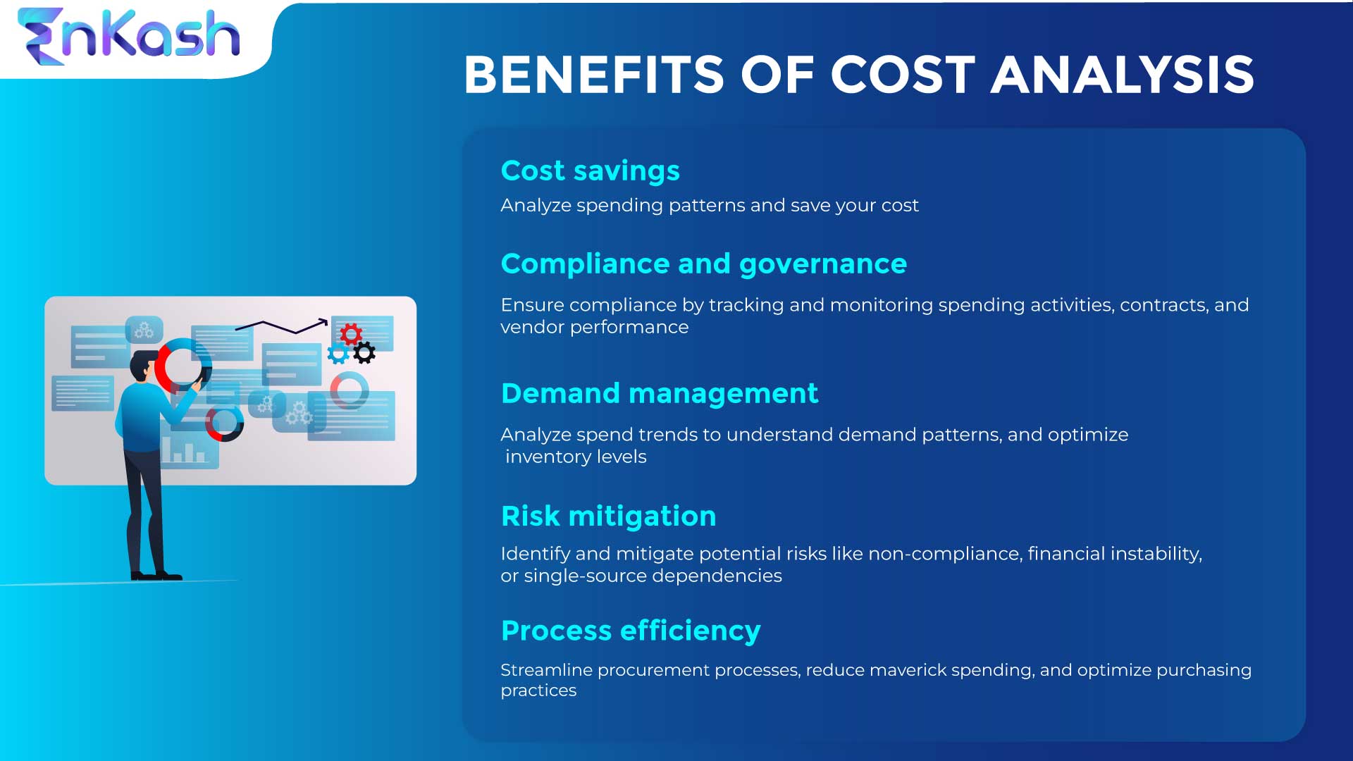 Benefits of Cost Analysis