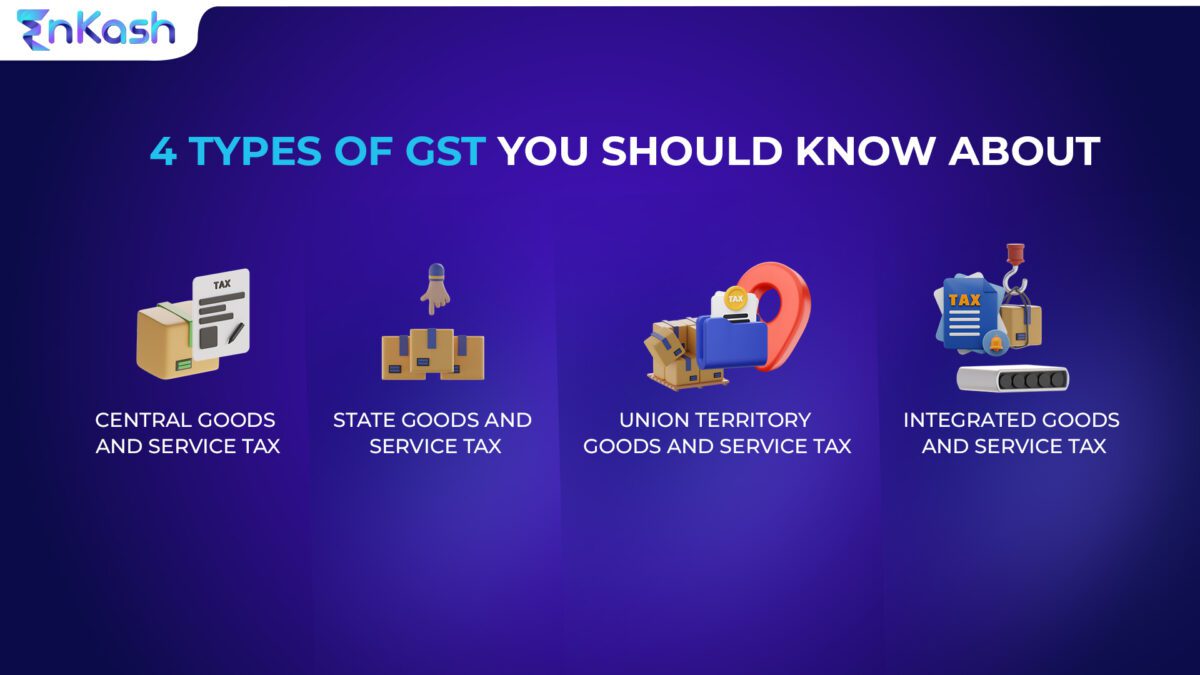 Types of GST in India CGST, SGST, UGST & IGST