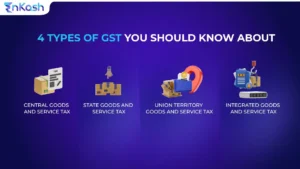 types-of-gst-in-india