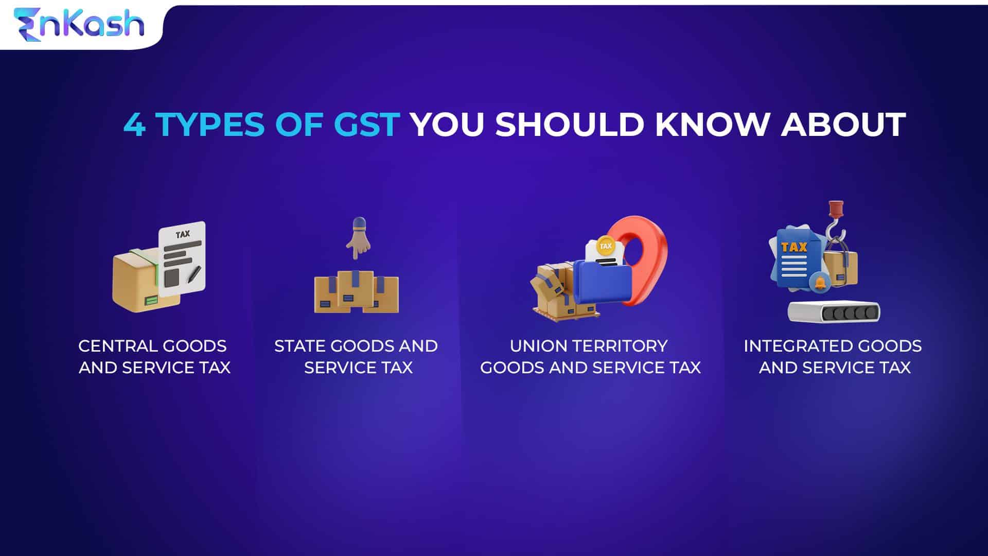 Types of GST