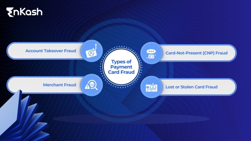 The Ultimate Guide to Corporate Card Security Threats & Measures