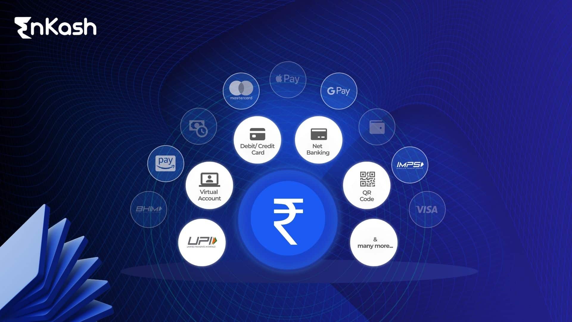 Payment Gateway Charges