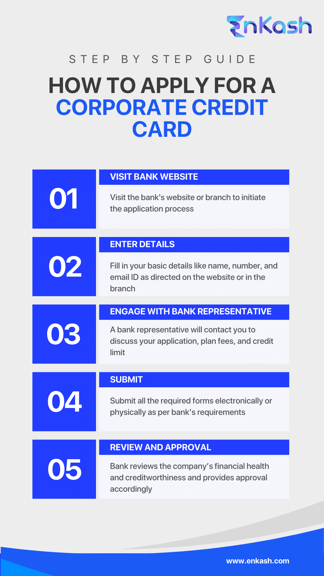 how-apply-for-corporate-credit-card