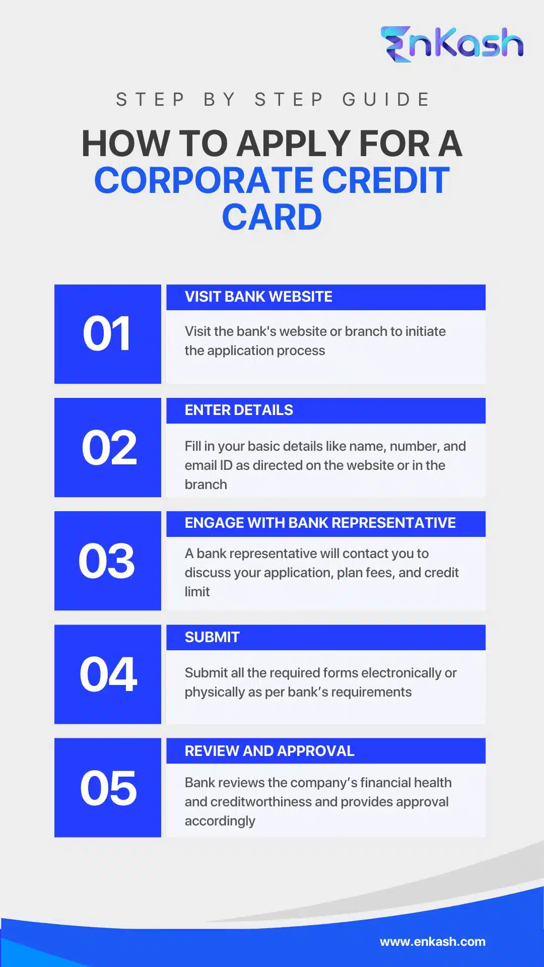 how-to-apply-for-corporate-credit-card