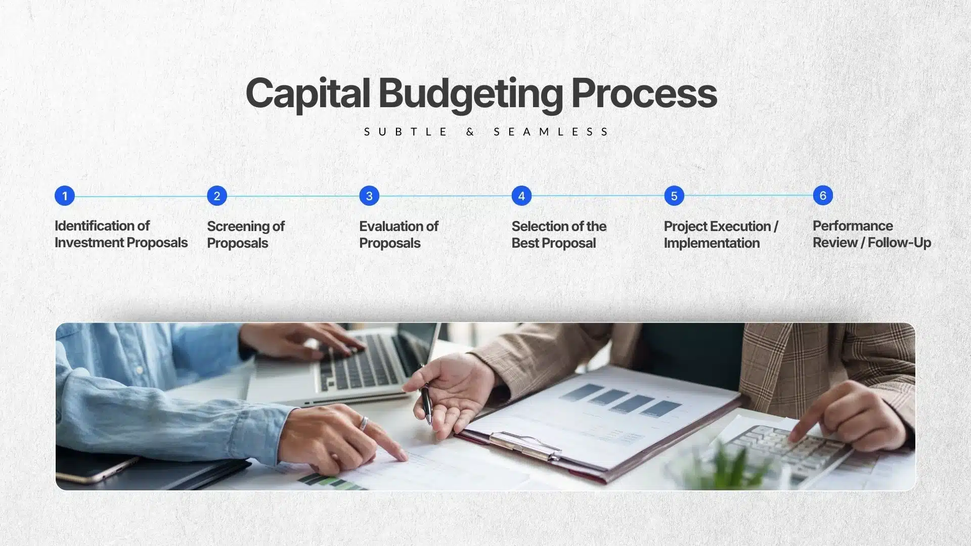 capital-budgeting-process