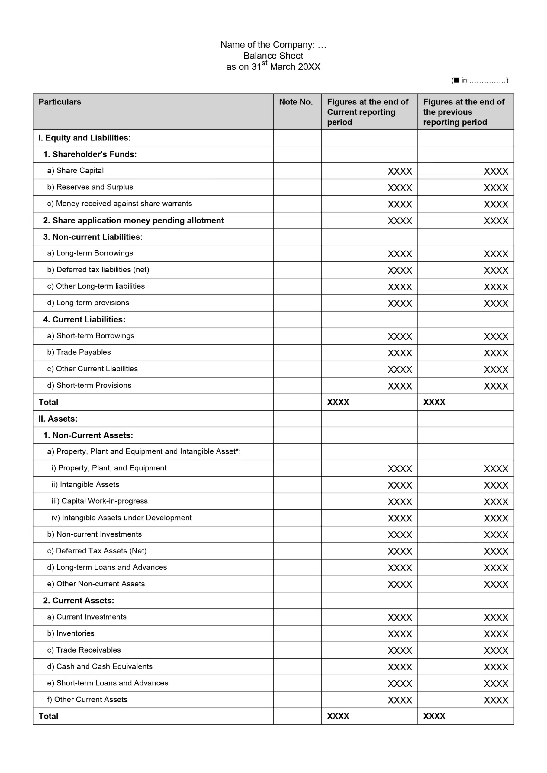 vertical-balance-sheet