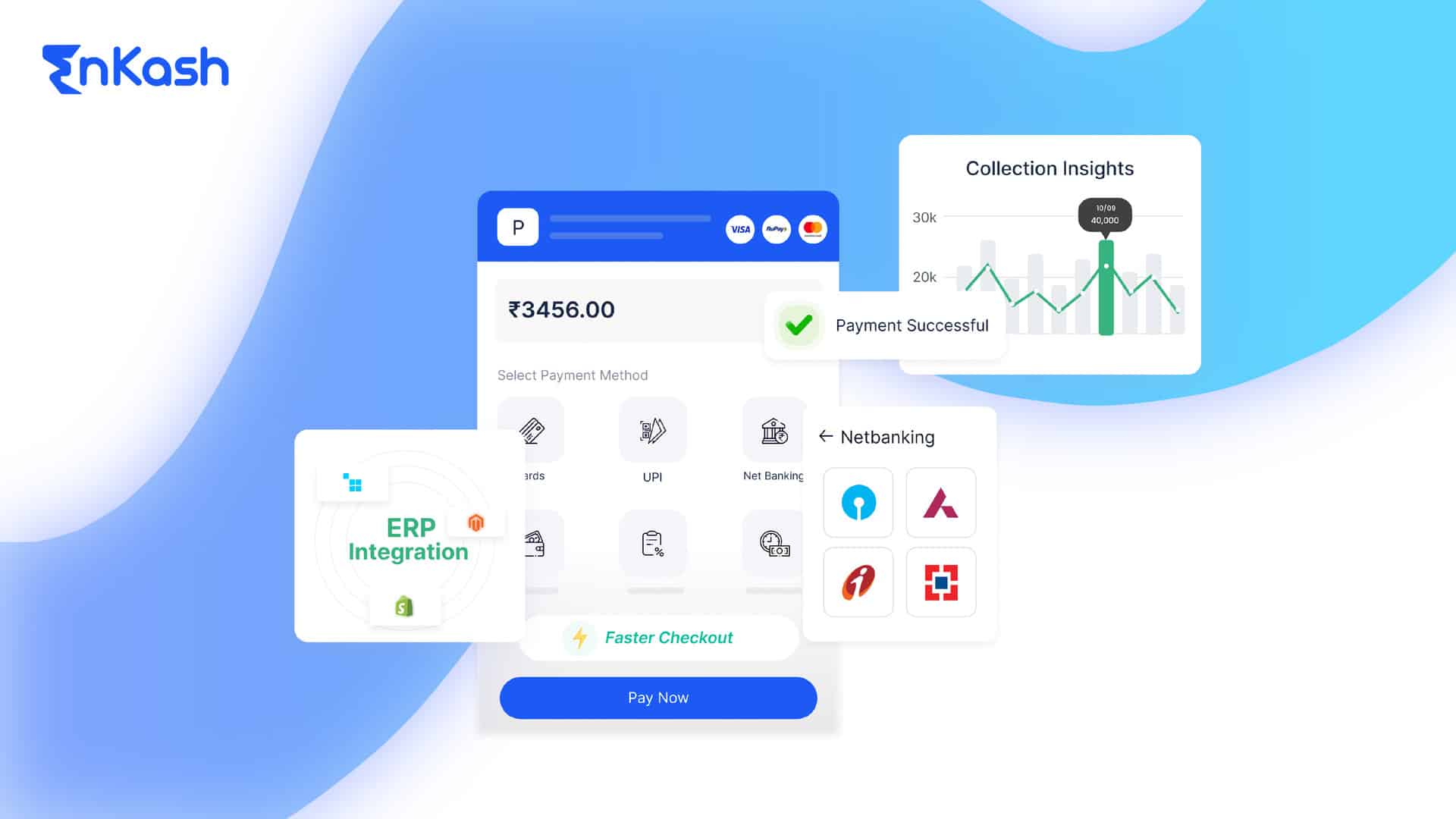 a to z of payment gateway