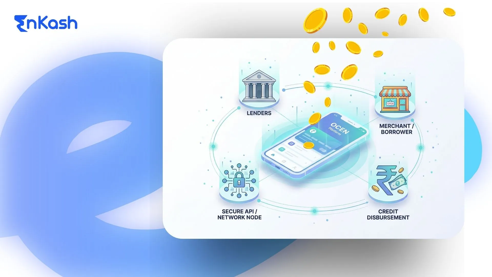 open-credit-enablement-network