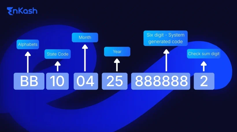 ARN-number-format