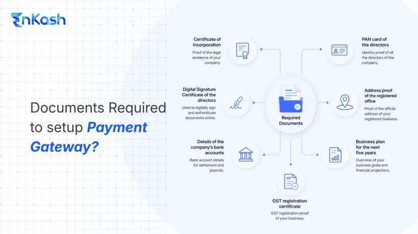 documents-required-for-payment-gateway