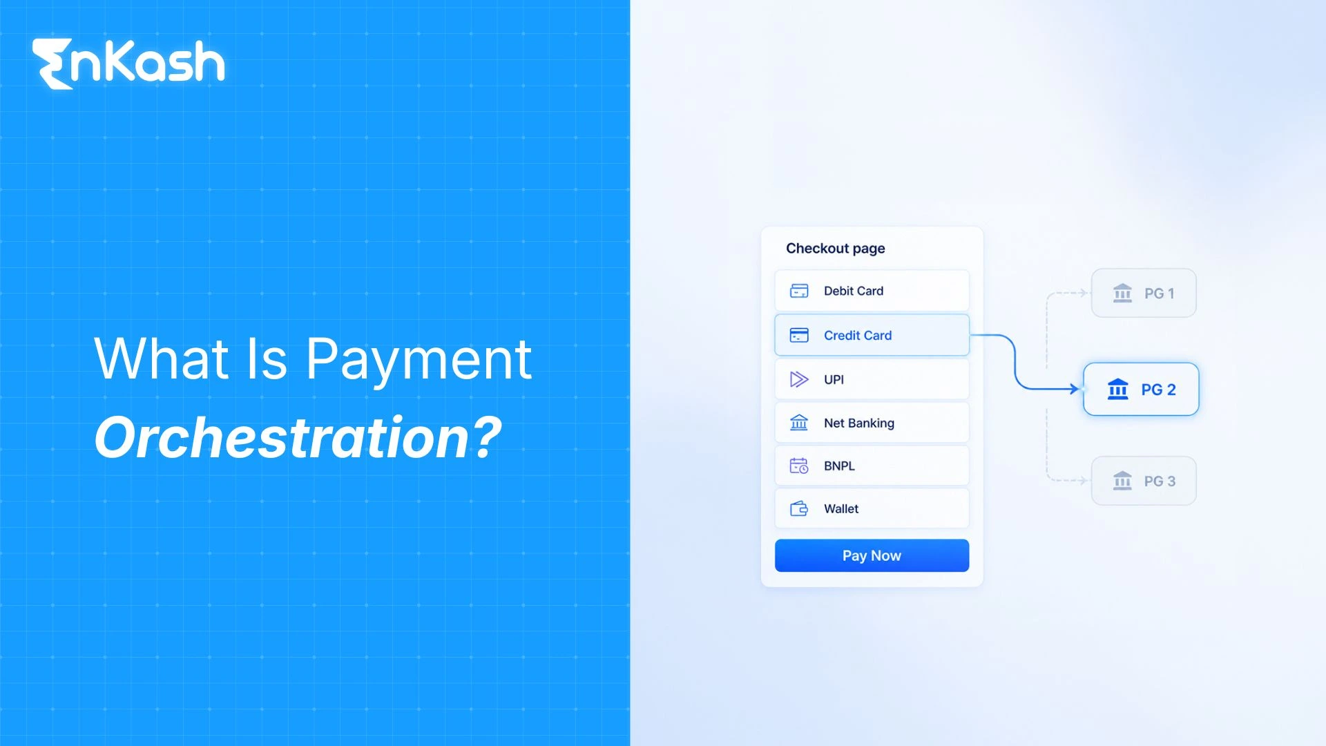 what-is-payment-orchestration